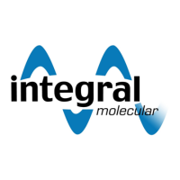 Integral Molecular at World Vaccine Congress Washington 2025
