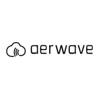 Aerwave at Broadband Communities Summit 2026