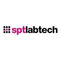 SPT Labtech at Future Labs Live Basel 2026