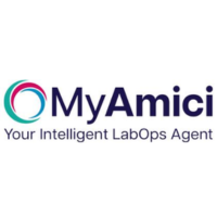 MyAmici at Future Labs Live USA 2026