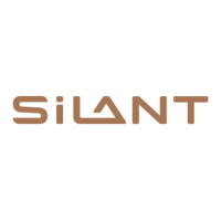 SiLANT at NoVacancy 2025