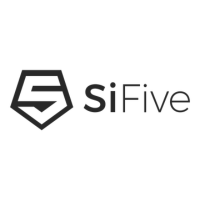 SiFive at Future of Memory and Storage 2026