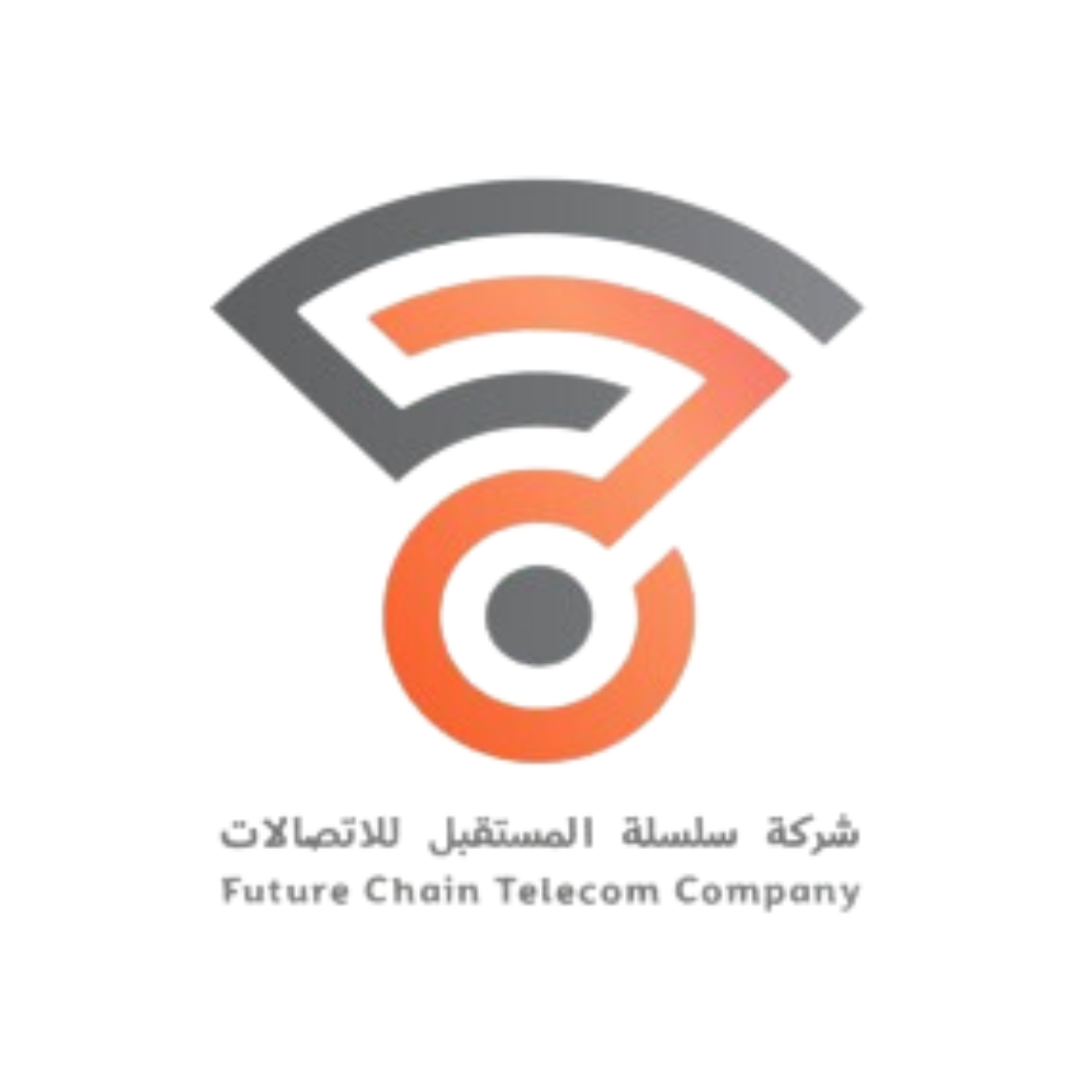FCTC